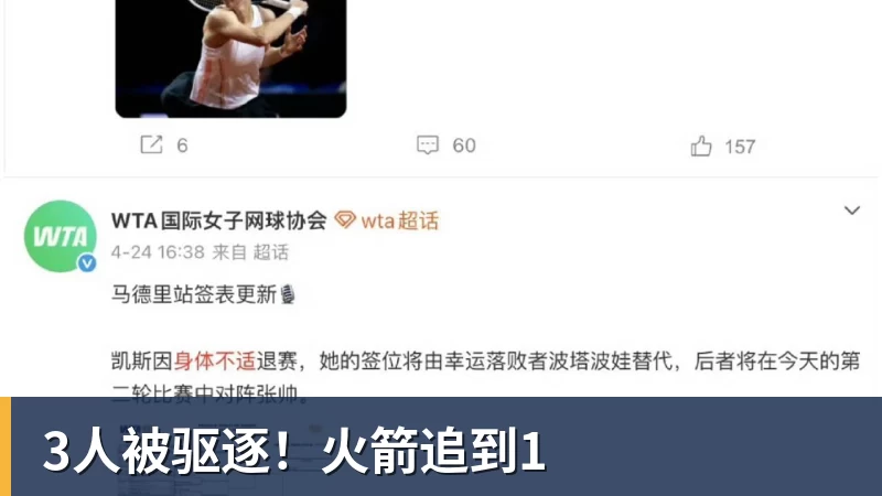 3人被驱逐!火箭追到1 3人被驱逐!火箭追到1