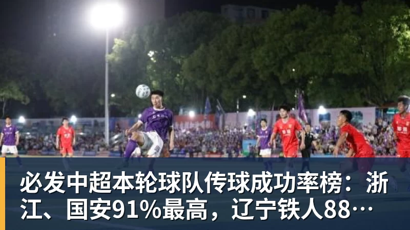 必发中超本轮球队传球成功率榜：浙江、国安91%最高，辽宁铁人88%第三